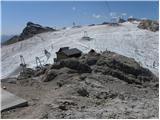 Türlwandhütte - Kleiner Gjaidstein